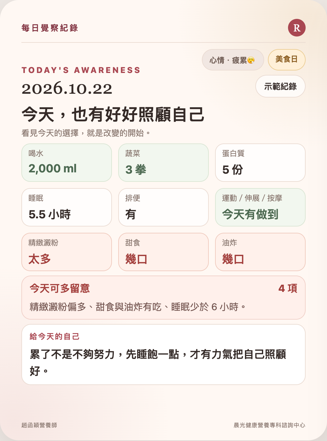 每日自我覺察紀錄示意圖，記錄飲食、情緒與生活狀態