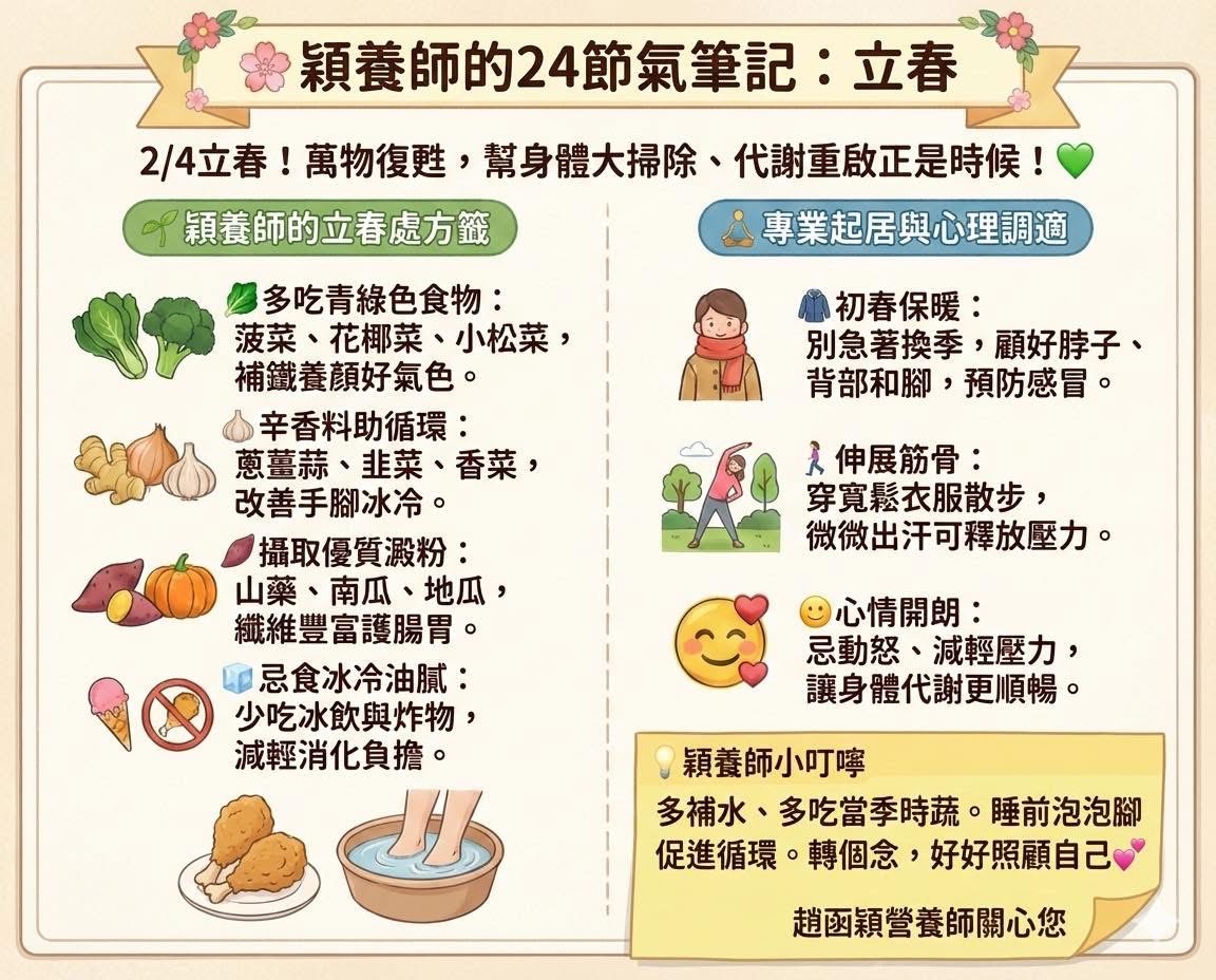 趙函穎營養師立春養生筆記：養肝食物清單（綠色蔬菜、辛香料、原型澱粉）與預防春睏生活建議。
